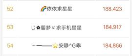 乖“我们的回忆，😘主播照片