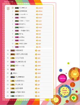 开心❤️❤️果主播照片