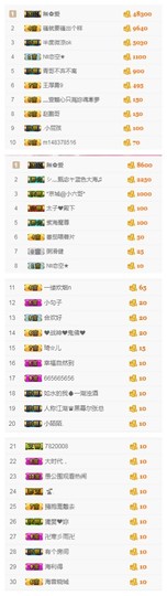 故乡111主播照片