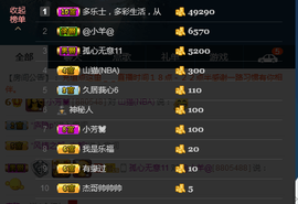 ♚123456主播照片