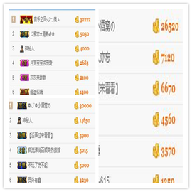 听冬说饿坏了主播照片