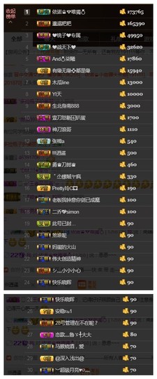 依诺♔休息主播照片