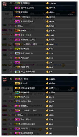 宝儿♚宝儿主播照片