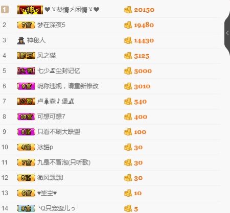 💜悦悦💜的主播照片