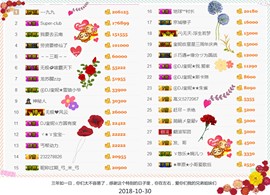 DJ21225主播照片