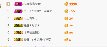 我是青青吖的主播照片