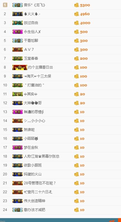 佛系小可爱的主播照片
