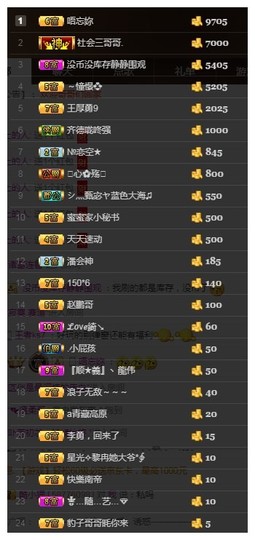 故乡111主播照片
