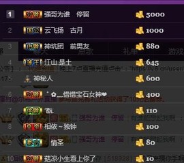杨妹小可爱主播照片