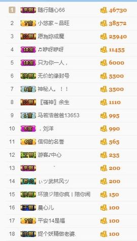 嘿……嘿主播照片