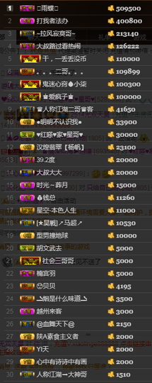 天昊2514主播照片