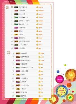 开心❤️❤️果主播照片