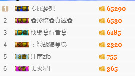 迷路d小鹿主播照片