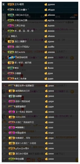 28888丶龙三主播照片