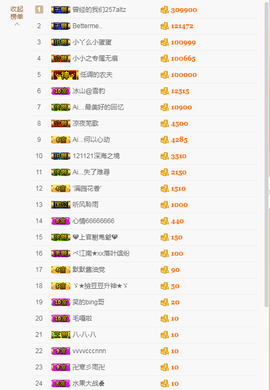 小小凡🎤（8点播）主播照片