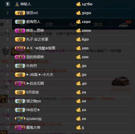 偌璃啊！主播照片