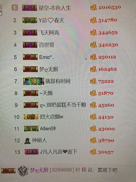 7978萌小夏♥休主播照片