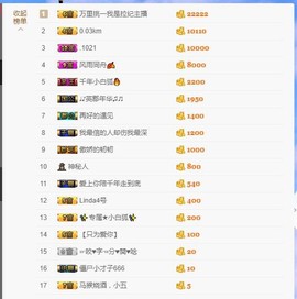 小魔鬼中的天使主播照片
