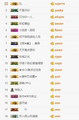 嘿……嘿主播照片