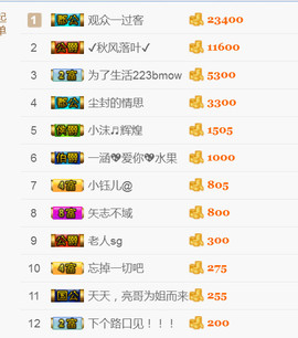 随缘小妞儿主播照片