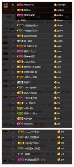 依诺♔休息主播照片