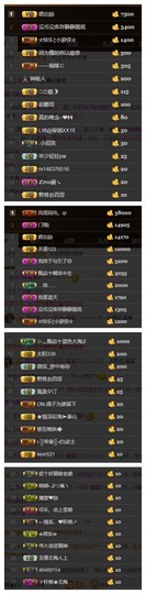 故乡111主播照片