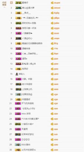 🎵小邓丽君🌺溪儿主播照片