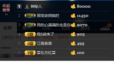 梨花不再期待的主播照片