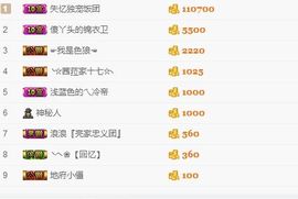 是你的小团团主播照片