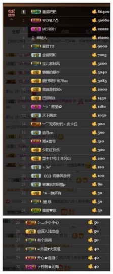 依诺♔休息主播照片
