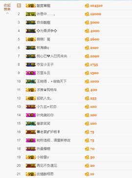 舞爷。主播照片