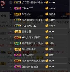 🍒大圆肉肉哒主播照片