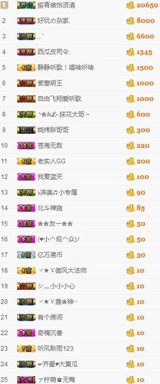 冰美感恩有你主播照片
