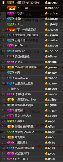 天昊2514主播照片