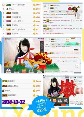 乖“我们的回忆，😘主播照片