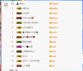 小魔鬼中的天使主播照片