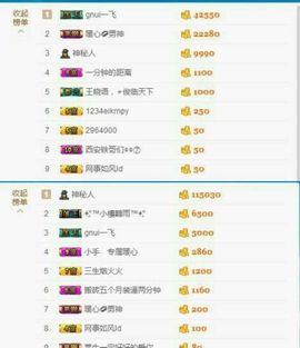 暖心今晚直播主播照片