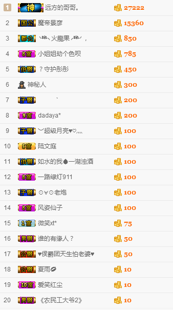 【光头强】归来的主播照片