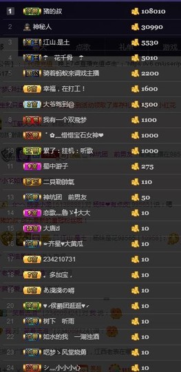 杨妹小可爱主播照片