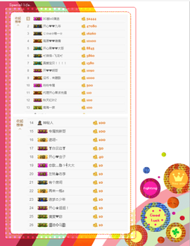 开心❤️❤️果主播照片