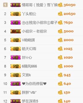 丫头随缘直播主播照片
