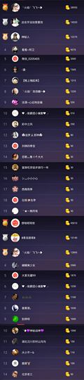 大梦梦鑫想事成主播照片
