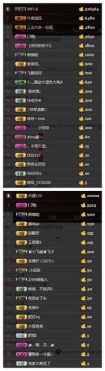 故乡111主播照片