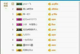 暖心今晚直播主播照片