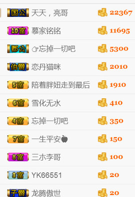 随缘小妞儿主播照片