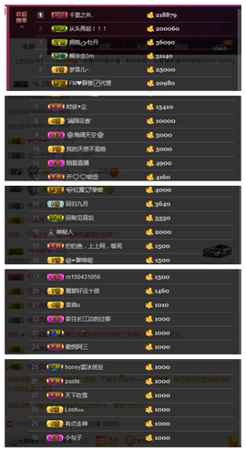 九小九，主播照片