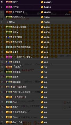 约定999999主播照片