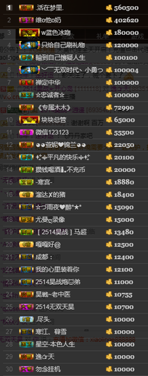 天昊2514主播照片