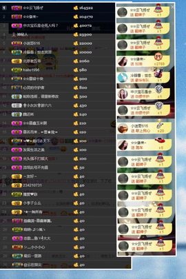 鑫儿～主播照片
