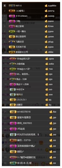 故乡111主播照片